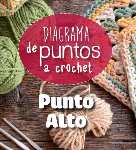 Punto Alto