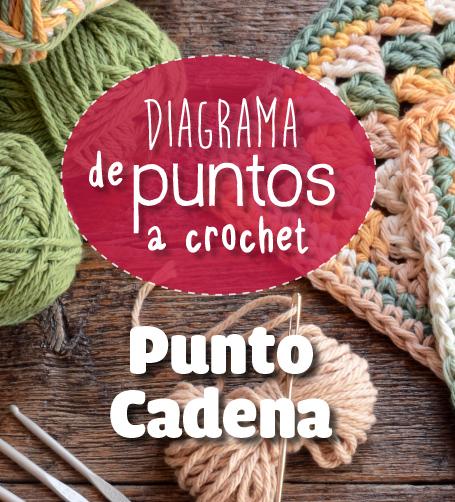 Punto Cadena
